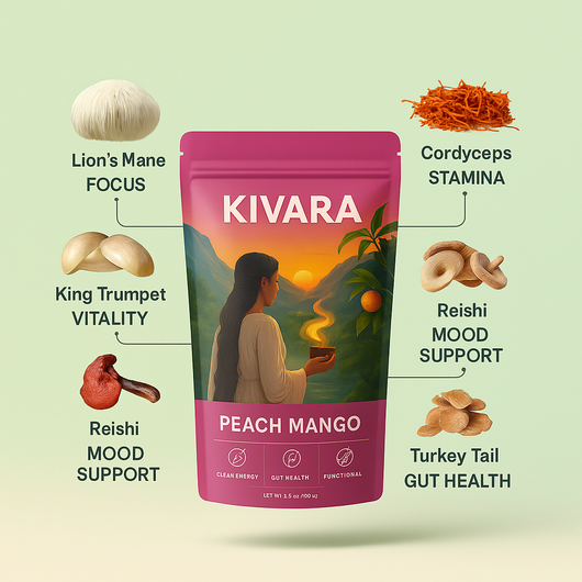 Yerba Magic Tea | Peach Mango Flavor